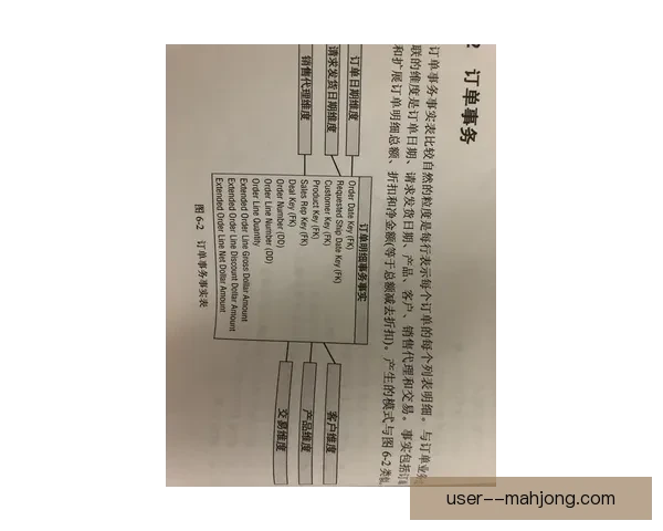 从数据维度深度解析贝林厄姆全能中场统治力与成长轨迹关键表现与比赛影响