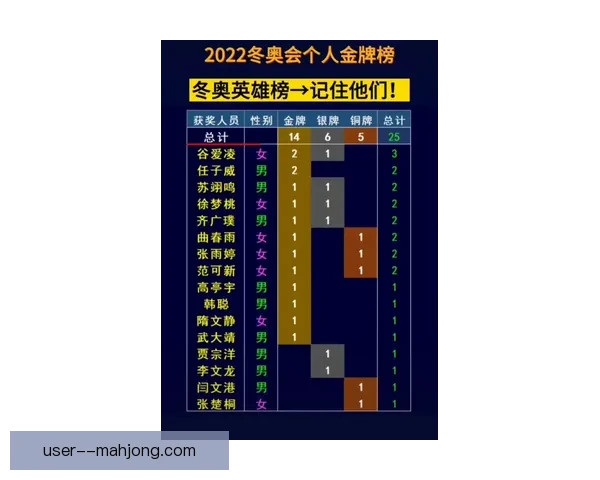 中国男足归化迎新进展 塞鸟入籍流程正式进入公示期
